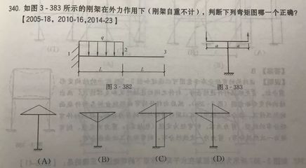 钢架如何判断哪边受拉（判断钢架哪边受拉是设计和施工的重要环节以下是几种常用的方法） 结构桥梁钢结构施工 第1张