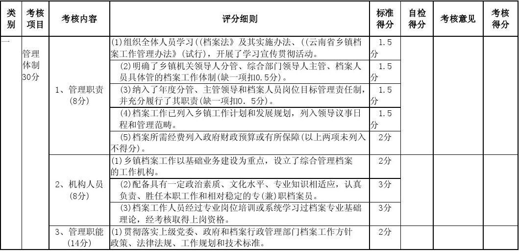 档案室建设计划（关于档案室建设计划的示例） 钢结构玻璃栈道施工 第3张