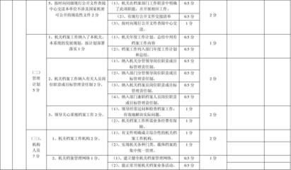 档案室建设计划（关于档案室建设计划的示例） 钢结构玻璃栈道施工 第2张