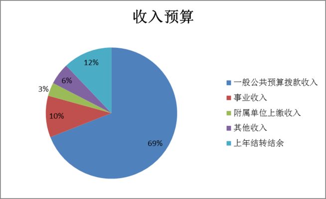 北京地矿公司（关于北京地矿公司的详细信息） 建筑方案施工 第1张