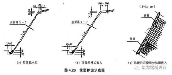 边坡注浆加固施工方案(苏州供电公司边坡注浆加固) 结构电力行业设计 第2张 边坡注浆加固施工方案(苏州供电公司边坡注浆加固) 结构电力行业设计 第2张