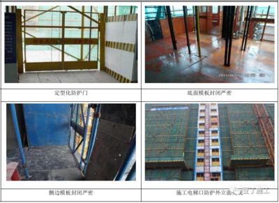 屋面施工防护措施 结构工业钢结构施工 第2张