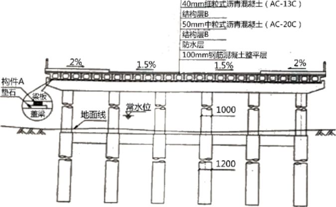 混凝土空心板规格（混凝土空心板的规格型号）