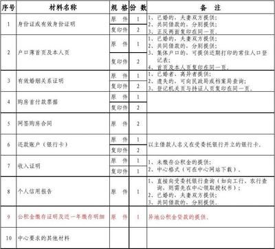 房屋加固公司联系方式怎么写的（房屋加固公司联系方式） 北京网架设计 第2张