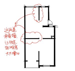 楼房承重墙改造方案(楼房承重墙改造后的维护要点承重墙改造对邻居的影响) 钢结构玻璃栈道施工 第5张 楼房承重墙改造方案(楼房承重墙改造后的维护要点承重墙改造对邻居的影响) 钢结构玻璃栈道施工 第5张