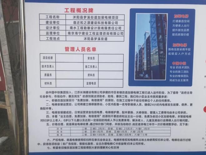 昌平老楼加装电梯招标公告（昌平区医院2024年门急诊楼电梯加装技术规范） 钢结构玻璃栈道施工 第2张