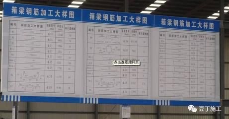 钢筋加工场防护棚验收表(钢筋加工场防护棚验收表构成钢筋加工场防护棚验收表基本框架) 钢结构钢结构螺旋楼梯施工 第5张 钢筋加工场防护棚验收表(钢筋加工场防护棚验收表构成钢筋加工场防护棚验收表基本框架) 钢结构钢结构螺旋楼梯施工 第5张