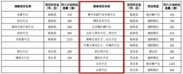 承重墙改造公司名称大全(承重墙改造公司名称) 结构电力行业施工 第4张 承重墙改造公司名称大全(承重墙改造公司名称) 结构电力行业施工 第4张