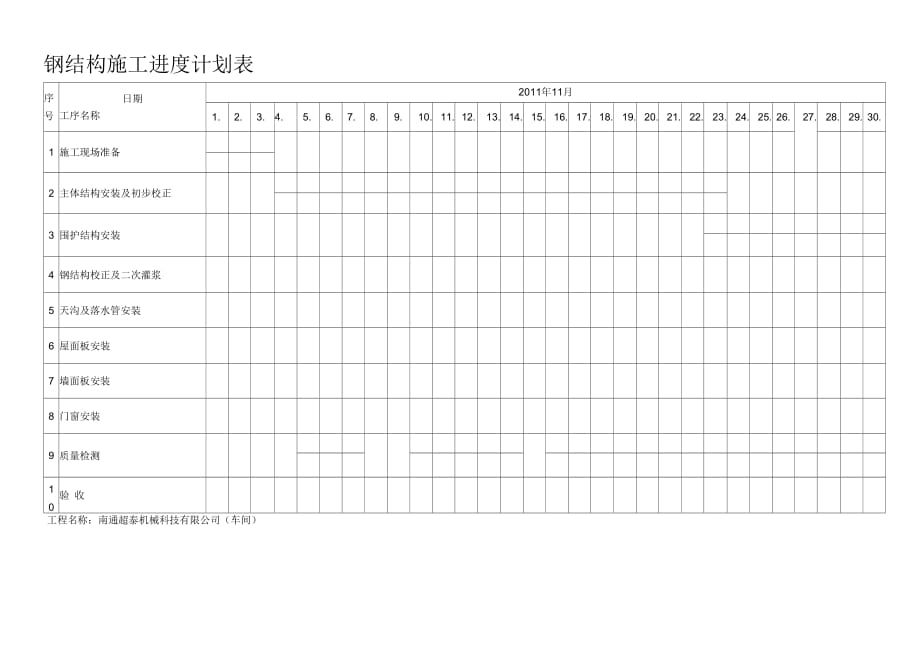 钢结构工程施工进度计划(钢结构工程施工进度计划案例分析) 钢结构网架设计 第3张 钢结构工程施工进度计划(钢结构工程施工进度计划案例分析) 钢结构网架设计 第3张