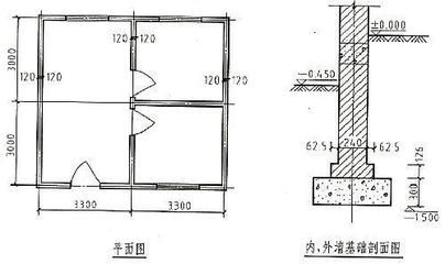 砖混结构怎么看(如何识别砖混结构) 钢结构蹦极施工 第5张 砖混结构怎么看(如何识别砖混结构) 钢结构蹦极施工 第5张