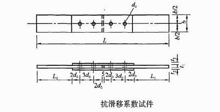 钢结构压杆稳定系数（钢结构压杆的稳定系数是评估压杆稳定性的一个关键指标） 建筑效果图设计 第5张