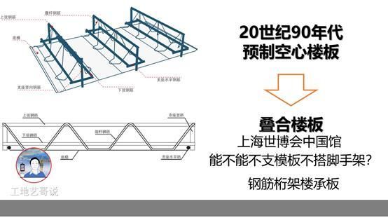 空心楼板厂家有哪些品牌 装饰幕墙施工 第3张 空心楼板厂家有哪些品牌 装饰幕墙施工 第3张