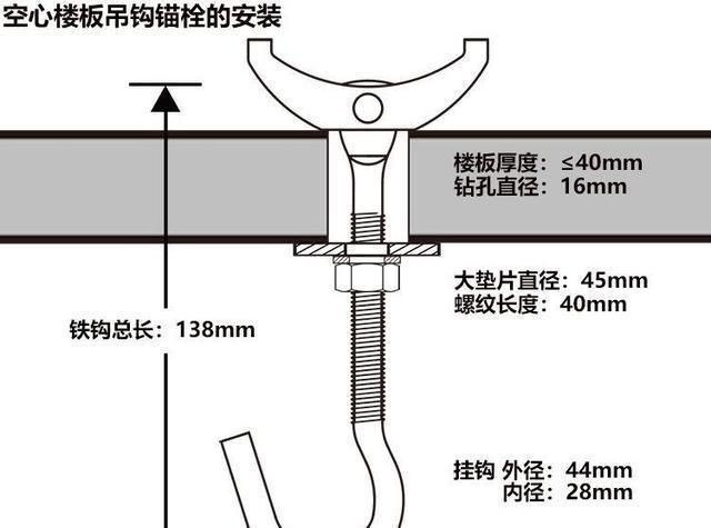 空心楼板吊扇挂钩怎么固定（在空心楼板上固定吊扇挂钩需要特别注意） 结构桥梁钢结构施工 第2张