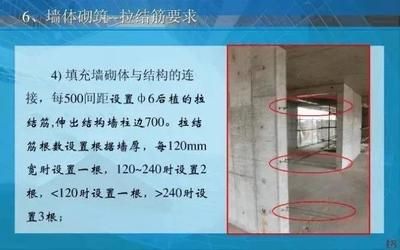 砌体结构加固技术规范标准 北京加固设计 第3张 砌体结构加固技术规范标准 北京加固设计 第3张