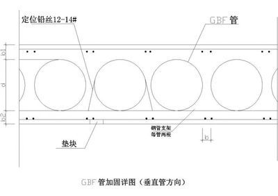 空心楼板加固方案图片及价格表(空心楼板加固方案图片和价格表,碳纤维加固优缺点探讨) 钢结构钢结构停车场施工 第5张 空心楼板加固方案图片及价格表(空心楼板加固方案图片和价格表,碳纤维加固优缺点探讨) 钢结构钢结构停车场施工 第5张