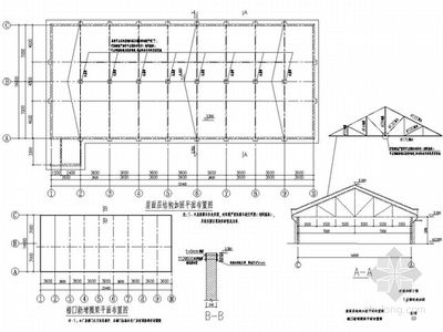 屋面加固施工方案及流程怎么写（屋面加固施工方案） 结构砌体施工 第2张