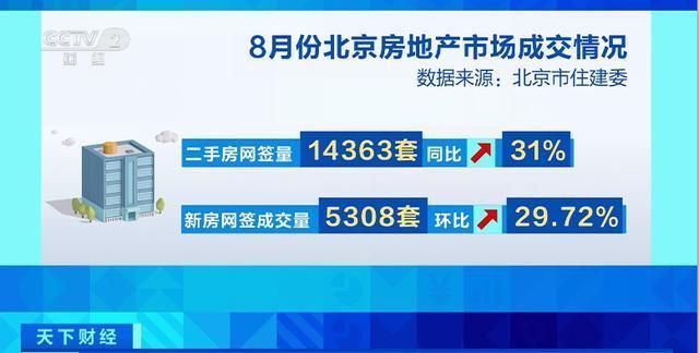 北京市房屋改造政策规定(北京市房屋改造政策) 建筑方案施工 第5张 北京市房屋改造政策规定(北京市房屋改造政策) 建筑方案施工 第5张