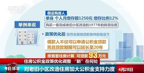 北京砖混贷款年限(北京住房公积金管理中心发布新政策优化老旧小区贷款期限核定标准) 建筑消防施工 第1张 北京砖混贷款年限(北京住房公积金管理中心发布新政策优化老旧小区贷款期限核定标准) 建筑消防施工 第1张