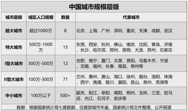 房建设计变更分类 钢结构网架施工 第3张 房建设计变更分类 钢结构网架施工 第3张