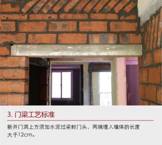 红砖墙体切割开门洞多少钱(红砖墙体切割开门洞的费用) 建筑消防设计 第1张 红砖墙体切割开门洞多少钱(红砖墙体切割开门洞的费用) 建筑消防设计 第1张