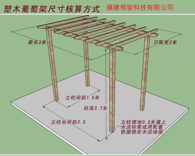 景观廊架尺寸长宽高 结构地下室施工 第4张 景观廊架尺寸长宽高 结构地下室施工 第4张