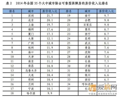 北京房屋加固价格表最新图片大全(关于北京房屋加固价格表最新图片大全查询结果的搜索结果) 钢结构蹦极设计 第2张 北京房屋加固价格表最新图片大全(关于北京房屋加固价格表最新图片大全查询结果的搜索结果) 钢结构蹦极设计 第2张