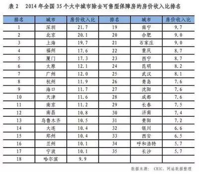 北京房屋加固价格表最新图片大全(关于北京房屋加固价格表最新图片大全查询结果的搜索结果) 钢结构蹦极设计 第4张 北京房屋加固价格表最新图片大全(关于北京房屋加固价格表最新图片大全查询结果的搜索结果) 钢结构蹦极设计 第4张