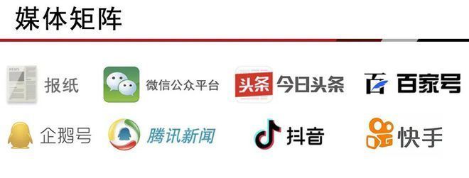 昌平旧房改造项目（昌平区旧房改造项目启动涉及8个小区涉及8个小区） 结构工业装备设计 第2张