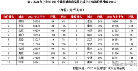 学校设计方案说明范文怎么写 北京钢结构设计问答
