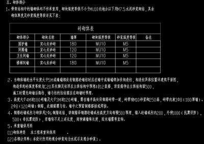 砌体墙加固措施有哪些内容和要求(砌体墙加固后如何验收) 钢结构蹦极设计 第4张 砌体墙加固措施有哪些内容和要求(砌体墙加固后如何验收) 钢结构蹦极设计 第4张