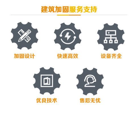 西安加固改造公司有哪些(西安加固改造公司) 北京钢结构设计 第2张 西安加固改造公司有哪些(西安加固改造公司) 北京钢结构设计 第2张