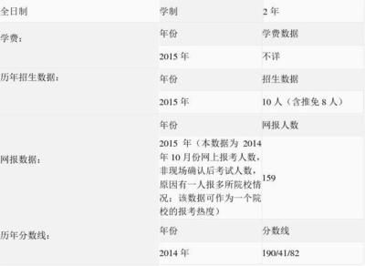 北京地质公司有几个 装饰家装施工 第5张