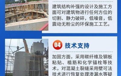 砖混结构承重墙开门洞加固方案怎么写（关于砖混结构承重墙开门洞加固方案的写作模板的写作模板） 结构工业钢结构设计 第4张