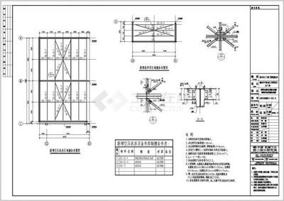 钢结构厂房规划图(多个钢结构厂房规划图) 结构电力行业施工 第5张 钢结构厂房规划图(多个钢结构厂房规划图) 结构电力行业施工 第5张