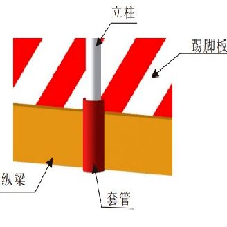 钢结构平台怎么做隔离（钢结构平台定期维护原理介绍钢结构平台定期维护周期） 结构砌体施工 第5张