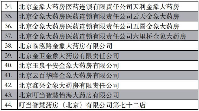 北京最大的药房是哪家 结构工业装备设计 第2张 北京最大的药房是哪家 结构工业装备设计 第2张