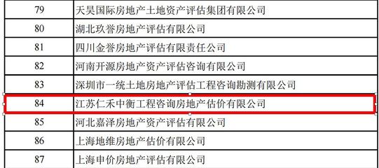 北京建筑加固公司排名榜单图片 装饰幕墙设计 第4张 北京建筑加固公司排名榜单图片 装饰幕墙设计 第4张