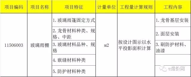 采光顶工程量计算规则是什么(玻璃采光顶与天棚吊顶区别对比天棚吊顶区别对比) 钢结构跳台设计 第4张 采光顶工程量计算规则是什么(玻璃采光顶与天棚吊顶区别对比天棚吊顶区别对比) 钢结构跳台设计 第4张