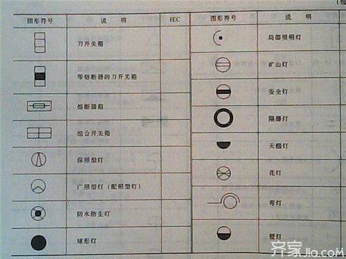 屋面梁表示方法 钢结构蹦极施工 第2张 屋面梁表示方法 钢结构蹦极施工 第2张