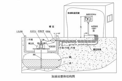 厢房玻璃幕墙图片（厢房的玻璃幕墙有什么特殊设计吗安装专业工具和技术） 北京钢结构设计问答