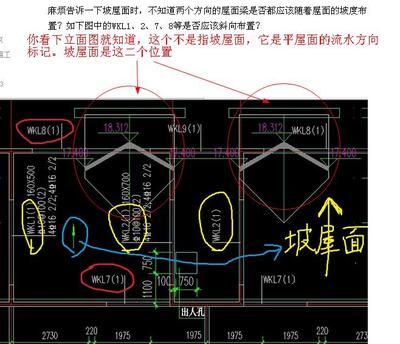 屋面梁和梁的区别 建筑方案设计 第3张 屋面梁和梁的区别 建筑方案设计 第3张