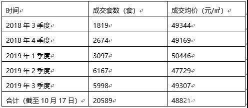 北京的板楼有几个发展阶段呢(北京板楼发展历程) 结构工业钢结构设计 第4张 北京的板楼有几个发展阶段呢(北京板楼发展历程) 结构工业钢结构设计 第4张