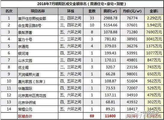 北京新建别墅项目中标单位 结构电力行业施工 第2张