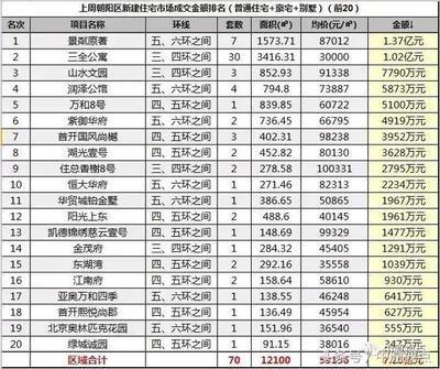 西宁市彩钢厂联系方式及电话（西宁市彩钢厂的联系方式） 北京钢结构设计问答