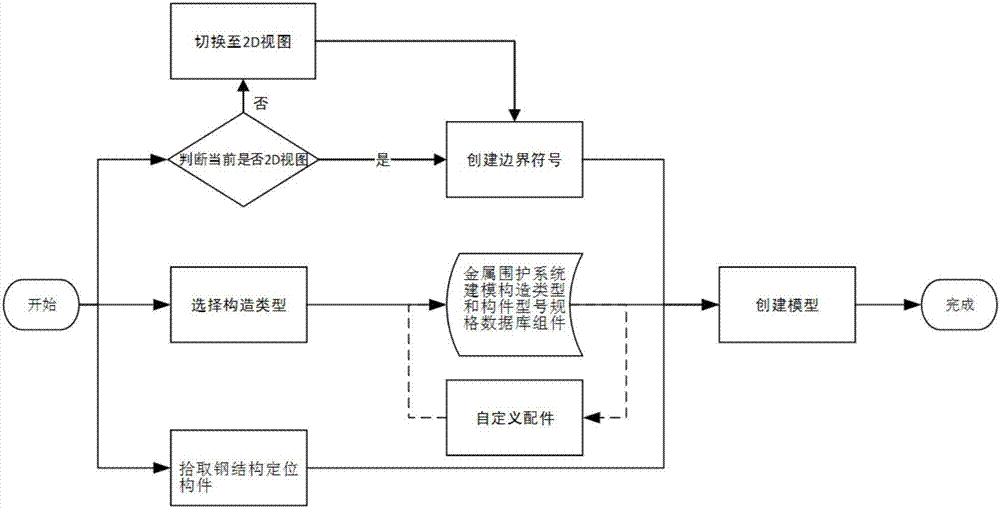重庆不锈钢橱柜厂（重庆不锈钢橱柜厂在质量控制方面有哪些措施） 北京钢结构设计问答
