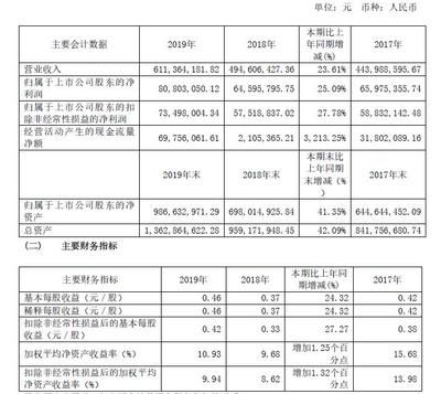 混凝土外加剂技术服务包括哪些(混凝土外加剂技术服务) 结构桥梁钢结构设计 第2张 混凝土外加剂技术服务包括哪些(混凝土外加剂技术服务) 结构桥梁钢结构设计 第2张
