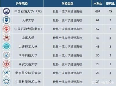 北京结构信息技术有限公司是国企吗（北京结构信息技术有限公司是否为国企） 全国钢结构厂 第3张