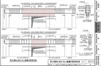 屋面梁上部钢筋搭接位置(屋面梁上部钢筋搭接位置应优选在梁的跨中1/3范围内) 钢结构异形设计 第4张 屋面梁上部钢筋搭接位置(屋面梁上部钢筋搭接位置应优选在梁的跨中1/3范围内) 钢结构异形设计 第4张