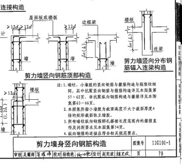 屋面梁上部钢筋搭接位置(屋面梁上部钢筋搭接位置应优选在梁的跨中1/3范围内) 钢结构异形设计 第5张 屋面梁上部钢筋搭接位置(屋面梁上部钢筋搭接位置应优选在梁的跨中1/3范围内) 钢结构异形设计 第5张