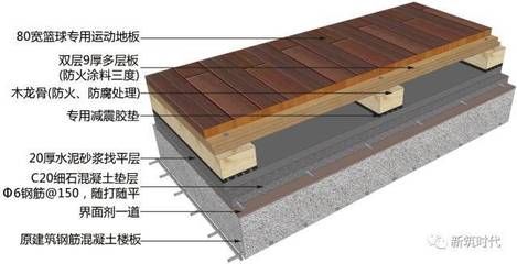 深圳建筑涂料减震效果(深圳建筑减震技术) 钢结构异形设计 第3张 深圳建筑涂料减震效果(深圳建筑减震技术) 钢结构异形设计 第3张